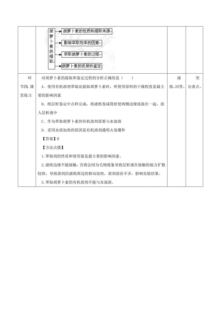 高中生物 专题6 植物有效成分的提取 课题2 胡萝卜素的提取教案 新人教版选修_第5页