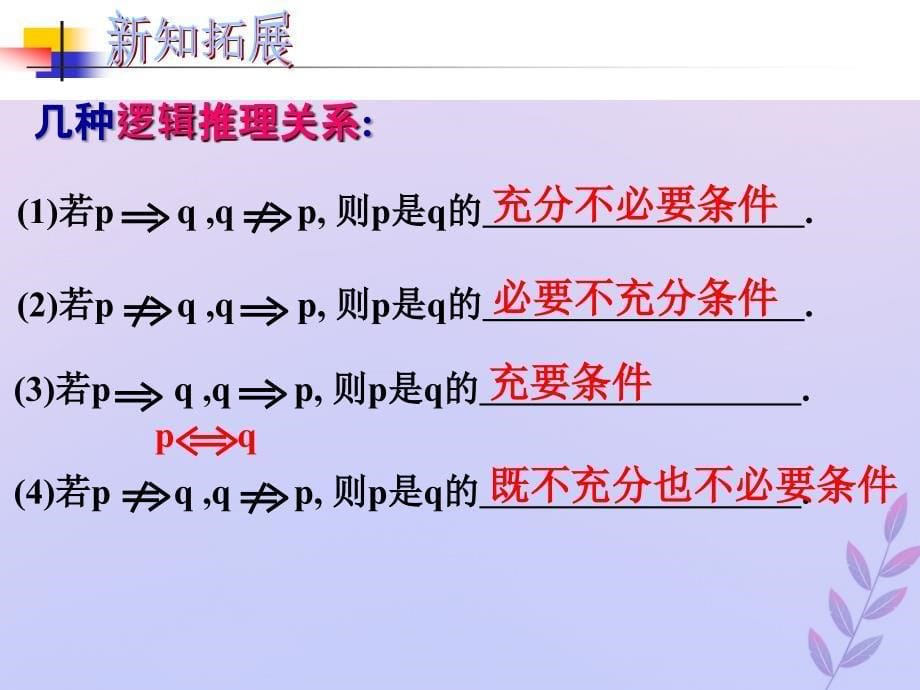 2018年高中数学 第一章 常用逻辑用语 1.2.1 充分条件课件 北师大版选修2-1_第5页