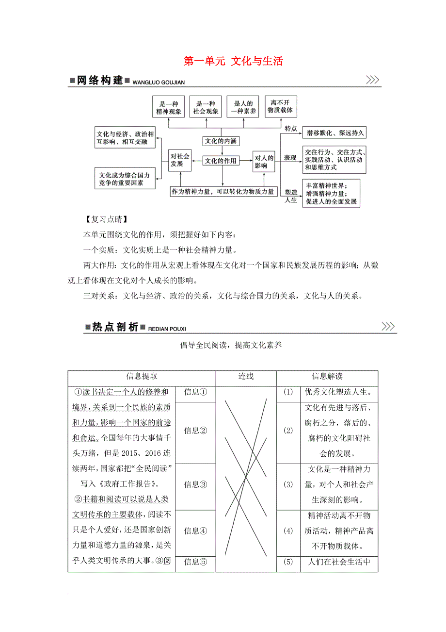 高考政治一轮总复习 第三部分 第一单元 文化与生活单元综合提升_第1页