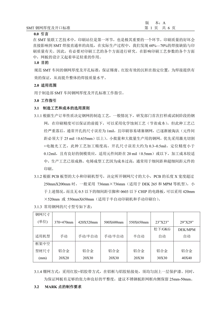 钢网厚度与开孔标准_第1页