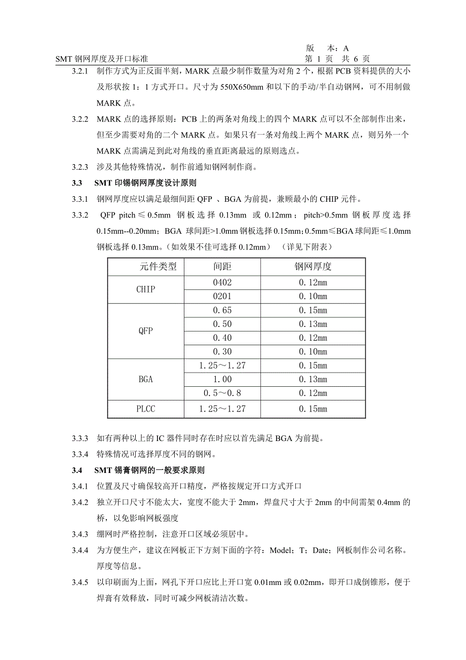 钢网厚度与开孔标准_第2页