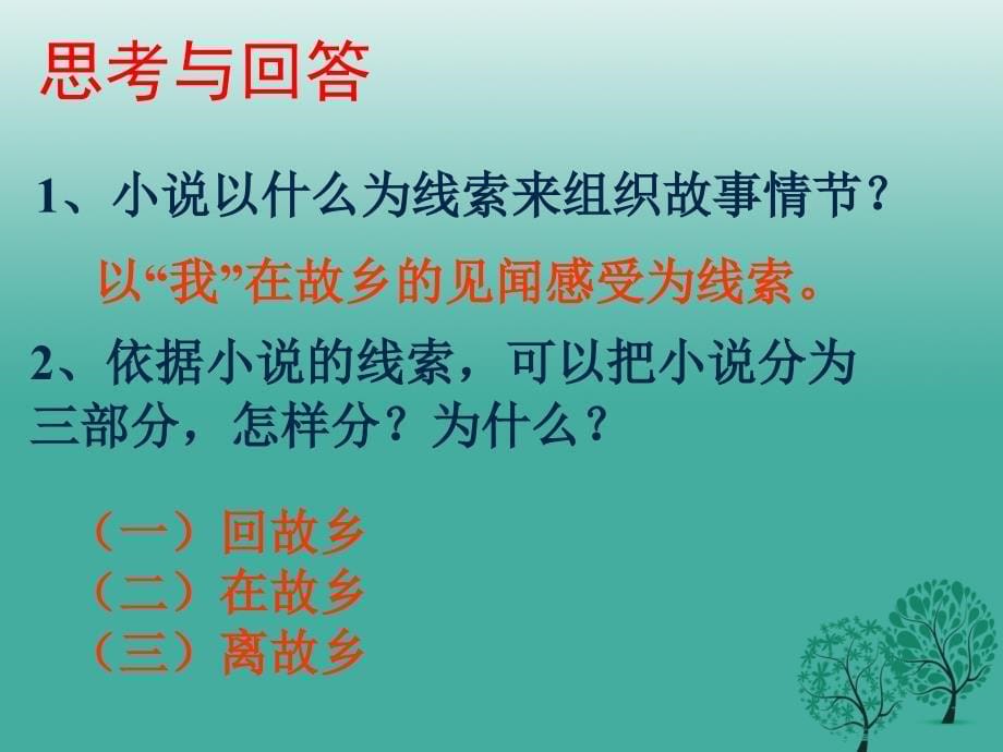 七年级语文下册 7 故乡课件1 长春版_1_第5页