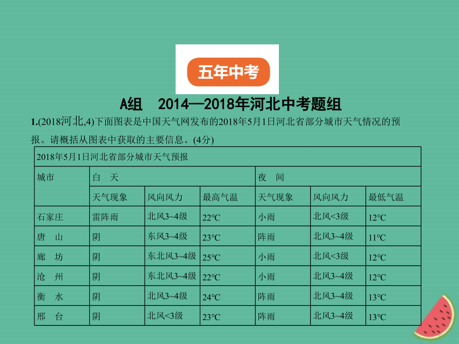 （河北专版）2018年中考语文总复习 第一部分 基础知识积累与运用 专题七 综合性学习（试题部分）课件_第2页