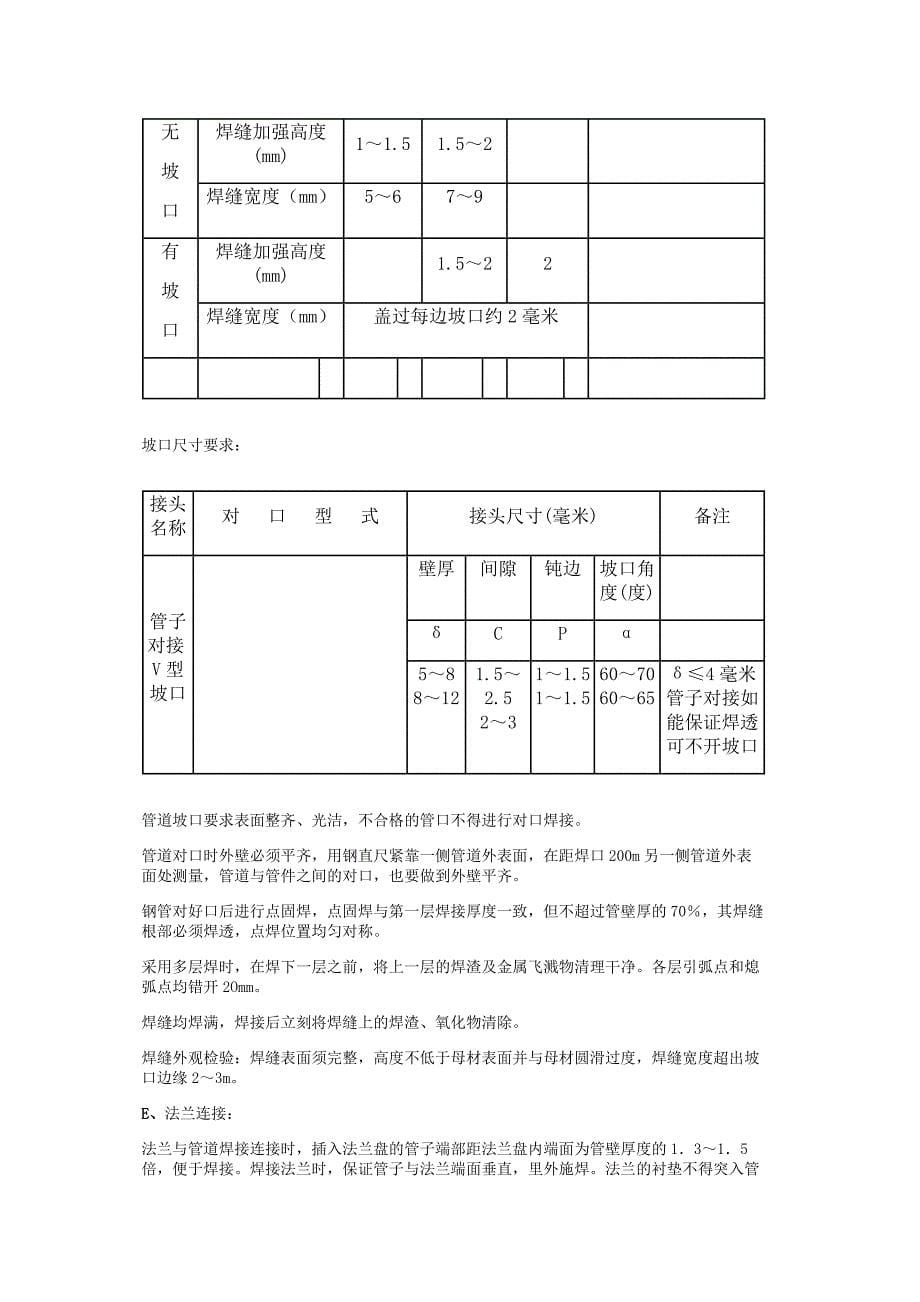 空调管道施工方案-(2)_第5页