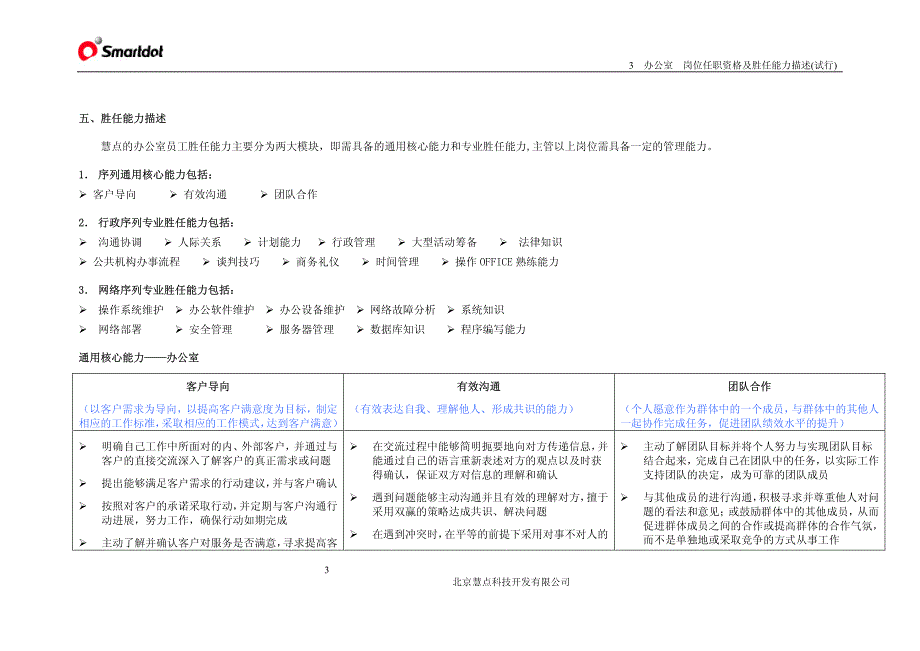 慧点科技各部门岗位任职资格及胜任能力描述汇编(试行)_第3页