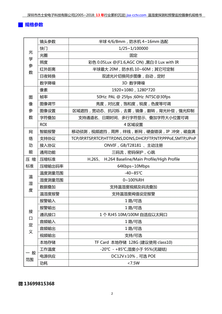 仓库温湿度控制系统应用解决方案_第2页