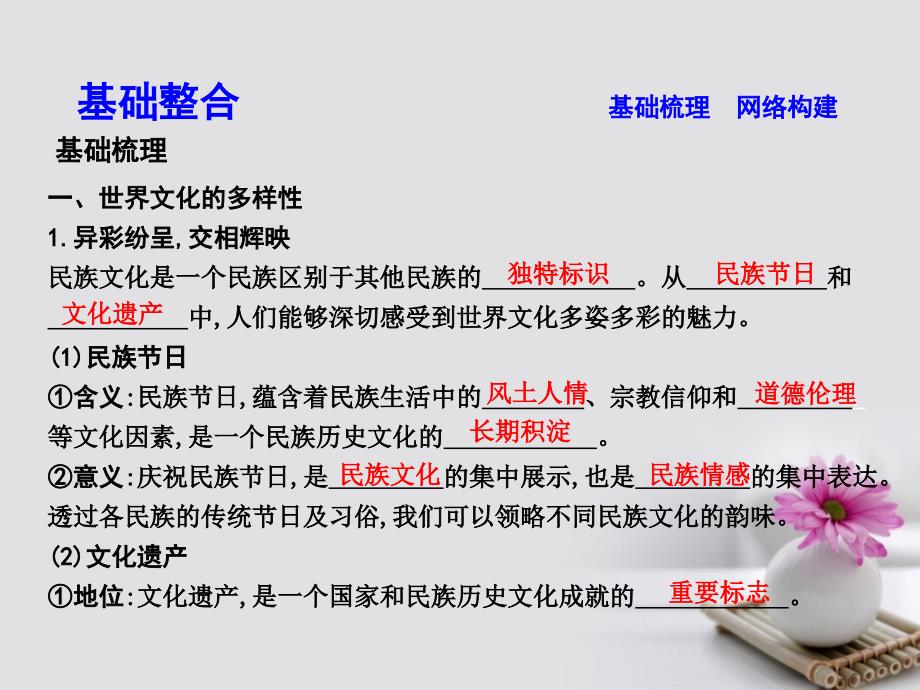 高考政治大一轮复习第二单元文化传承与创新第三课文化的多样性与文化传播课件新人教版必修3_第3页