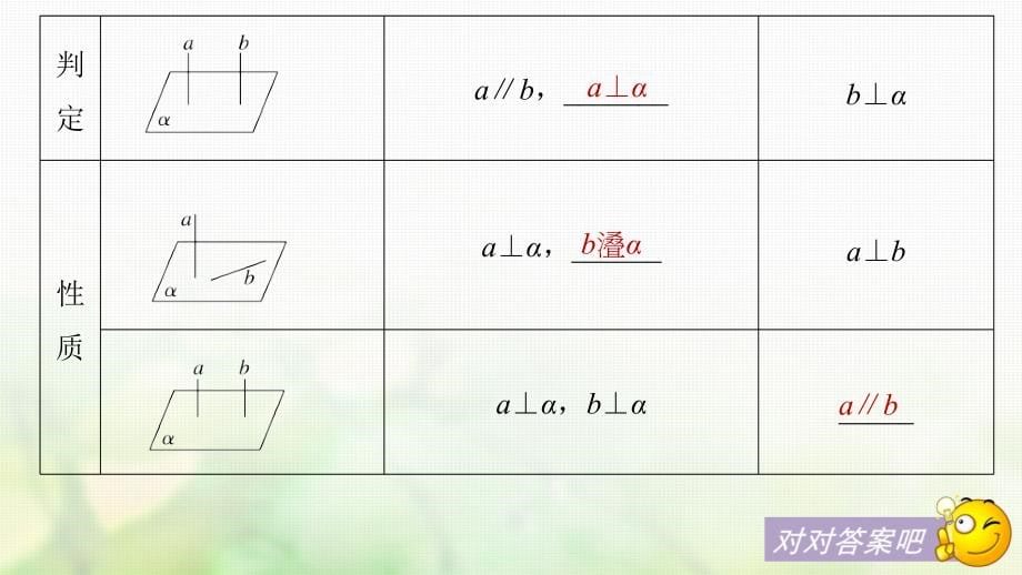 高考数学大一轮复习第八章立体几何8_5垂直关系课件文北师大版_第5页