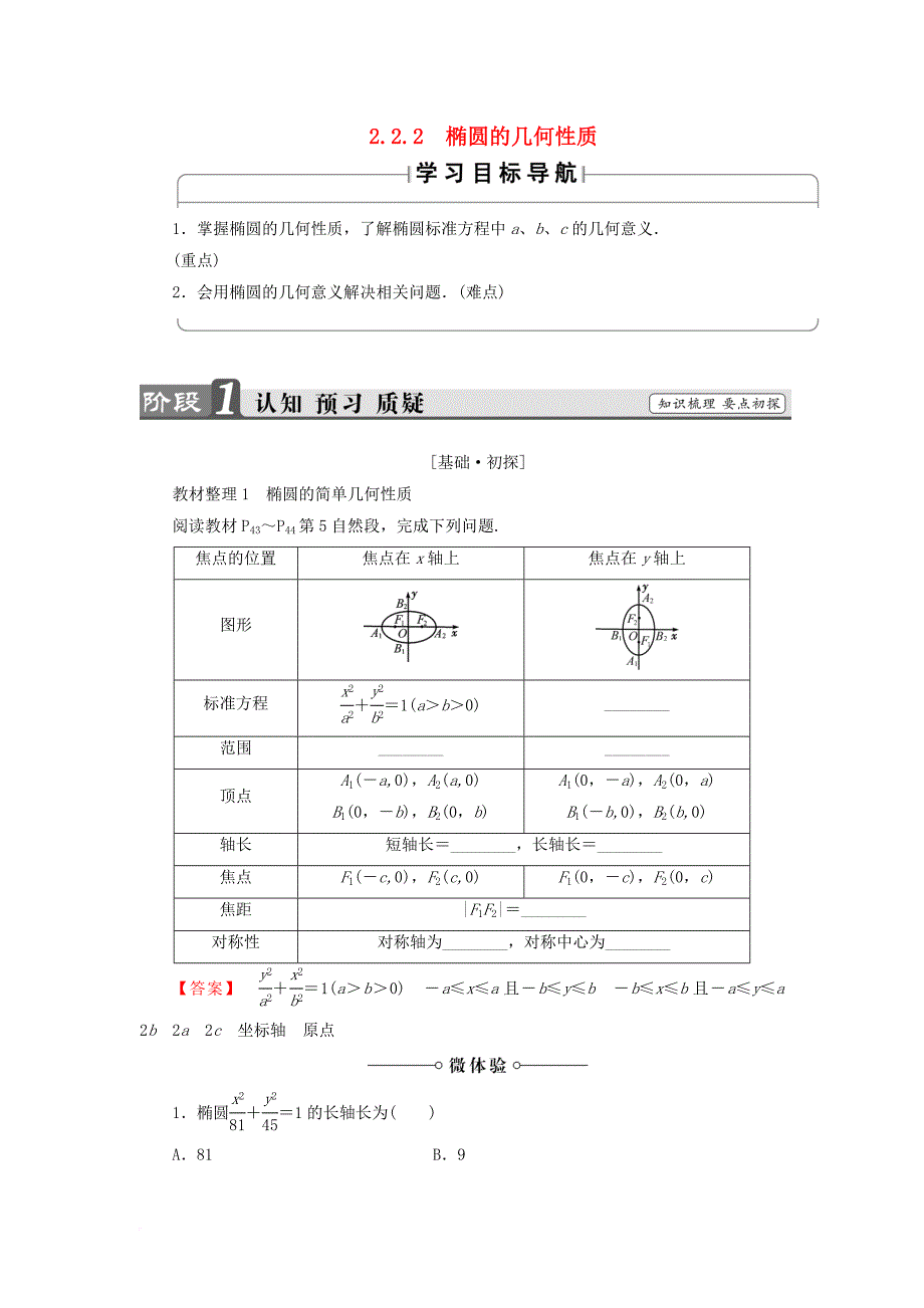 高中数学 2_2_2 椭圆的几何性质学案 新人教b版选修2-1_第1页