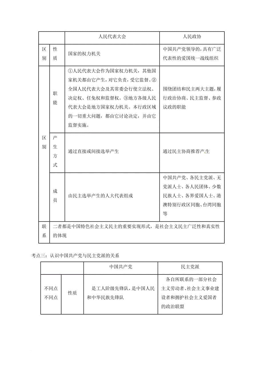 高考政治一轮复习 第23讲 我国的政党制度教案 新人教版必修_第5页