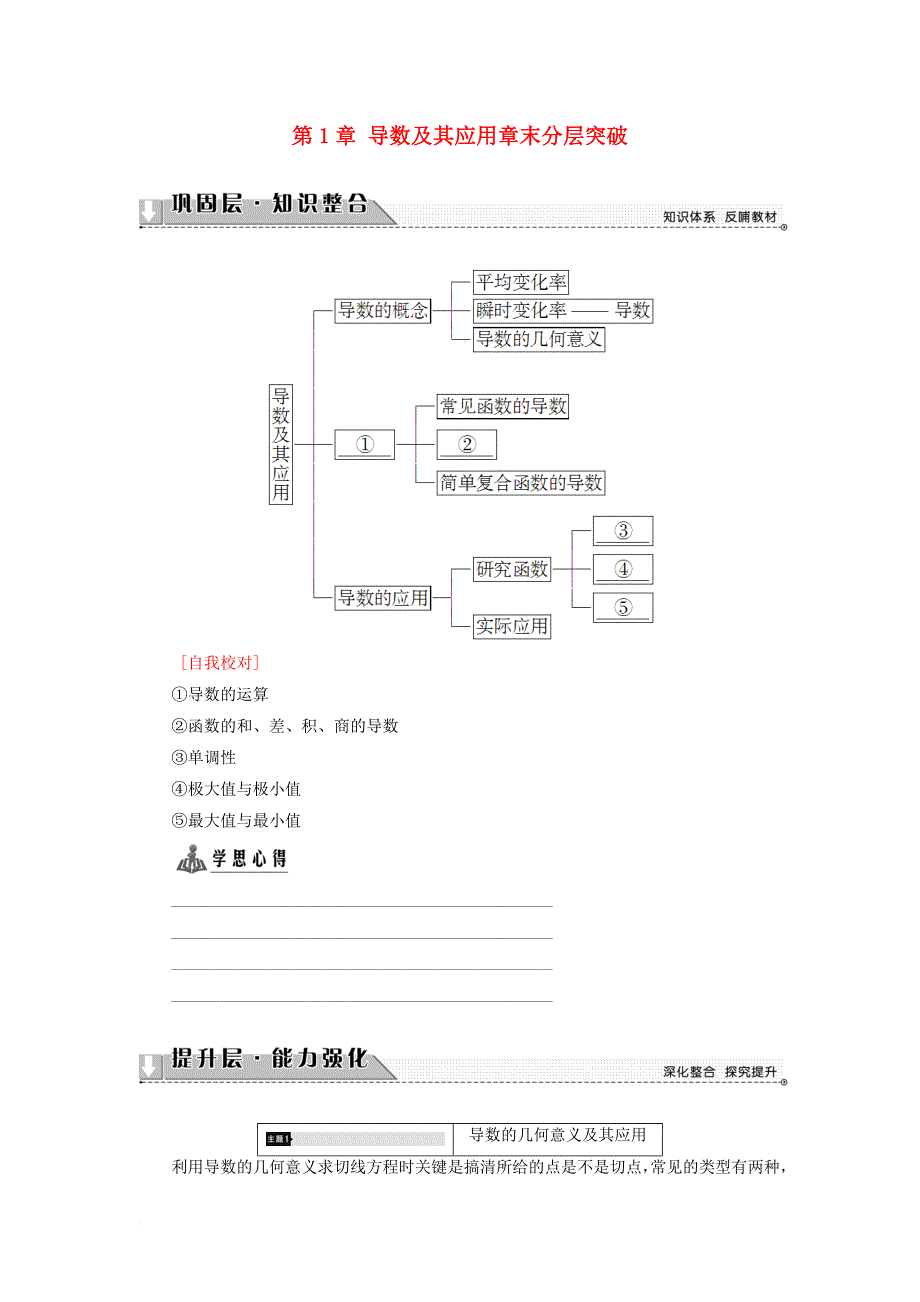 高中数学 第1章 导数及其应用章末分层突破学案 苏教版选修_第1页