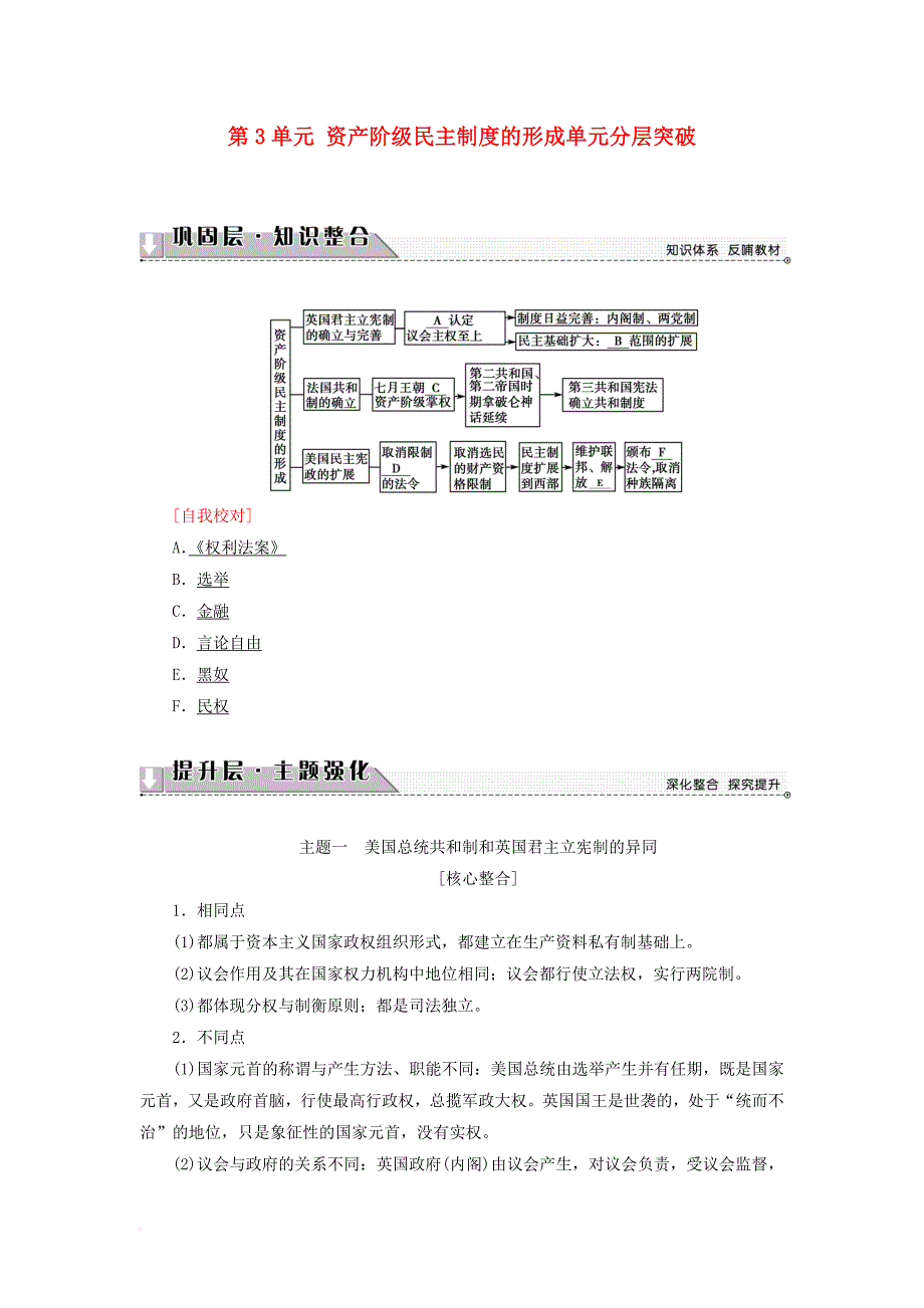 高中历史 第3单元 资产阶级民主制度的形成单元分层突破学案 岳麓版选修_第1页