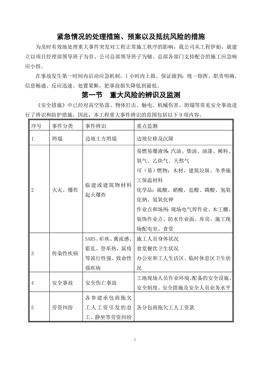 紧急情况处理措施、预案与抵抗风险措施(0002)_第1页