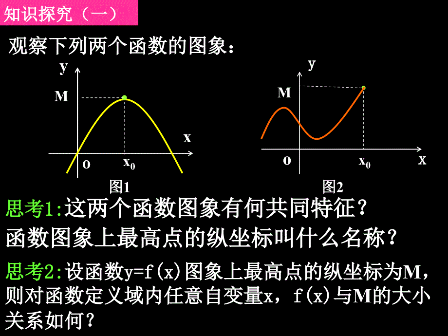 函数最值_第2页