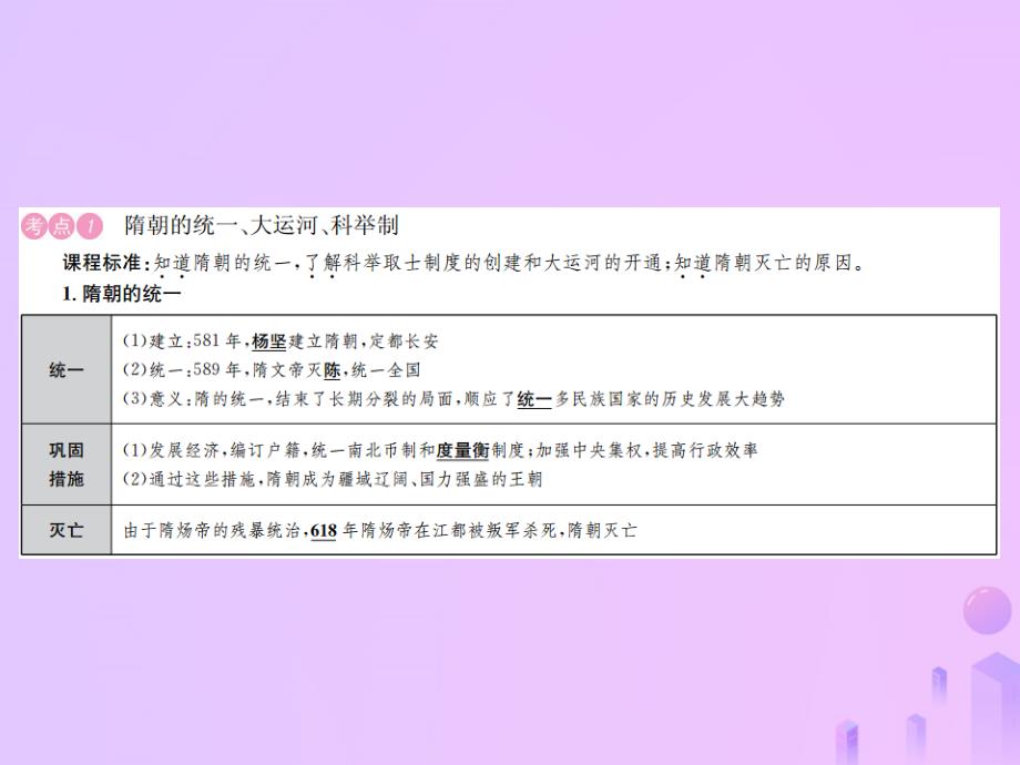 2019年中考历史复习 第三讲 繁荣与开放的时代、民族关系发展和社会变化课件_第2页