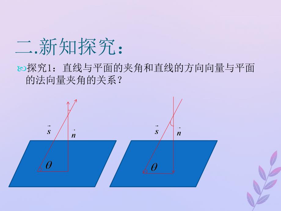 2018年高中数学 第二章 空间向量与立体几何 2.5.3 直线与平面的夹角课件11 北师大版选修2-1_第3页