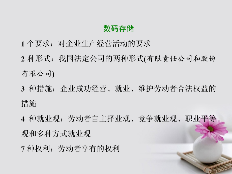 高考政治总复习 第二单元 生产劳动与经营 第五课 企业与劳动者课件 新人教版必修_第2页