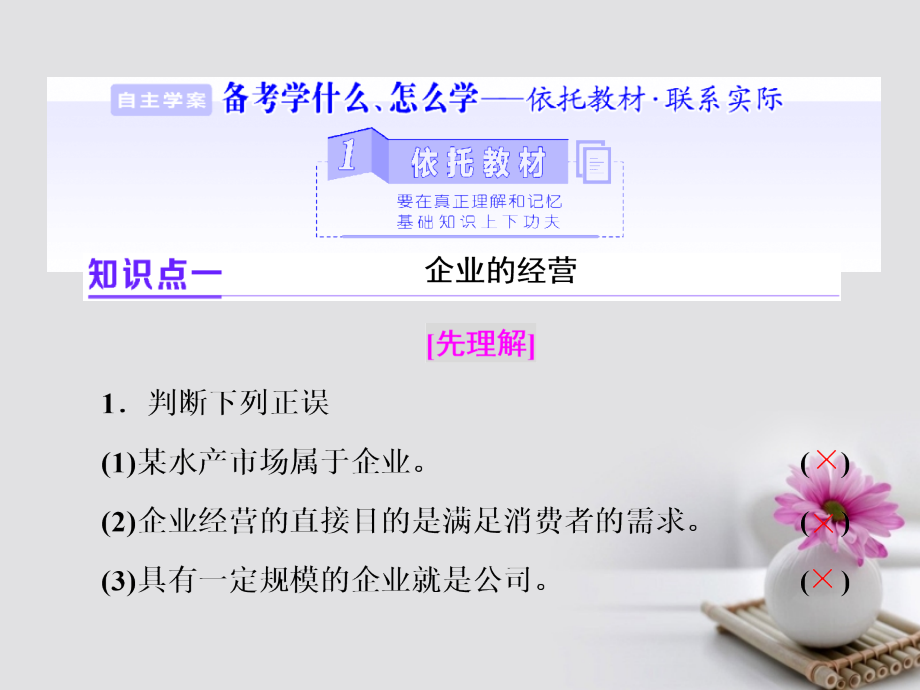 高考政治总复习 第二单元 生产劳动与经营 第五课 企业与劳动者课件 新人教版必修_第3页