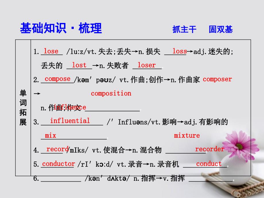 高考英语大一轮复习 module 3 music课件 外研版必修_第3页