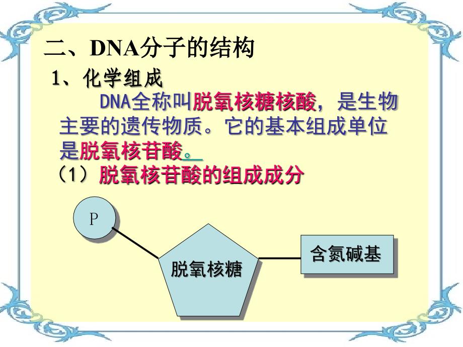 高中生物 第三章 基因的本质 3_2 dna分子的结构课件 新人教版必修21_第2页