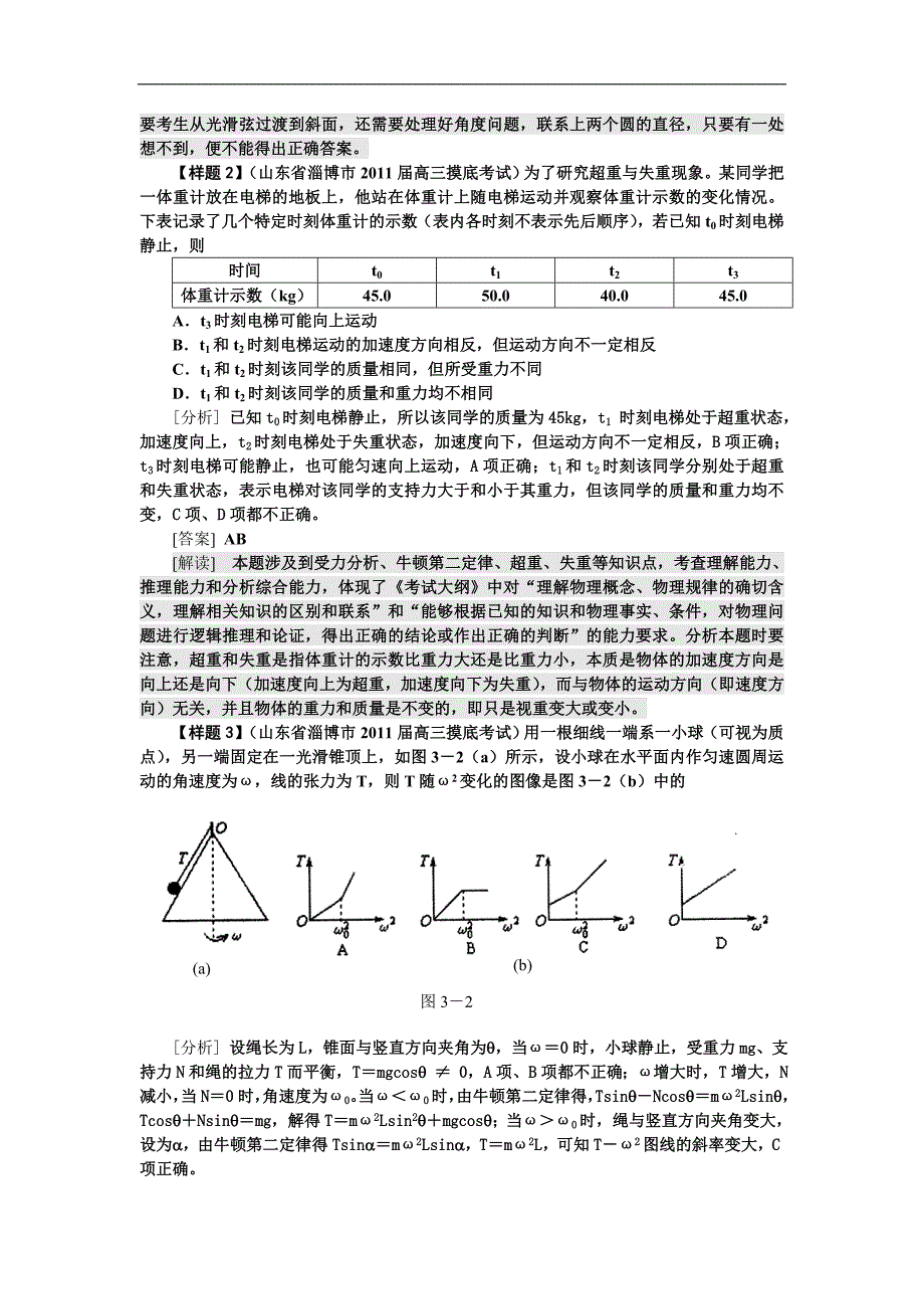 2012年高考物理第一轮考点及考纲解读和复习题3(牛顿定律)_第2页