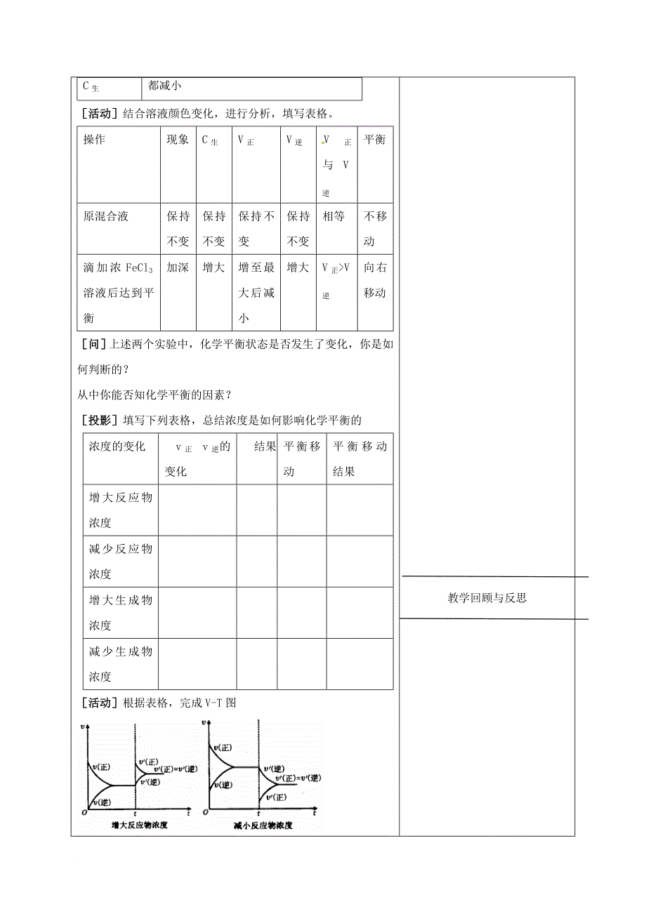高中化学 2_3-影响化学平衡移动的因素（第1课时）教学设计 新人教版选修4_第2页