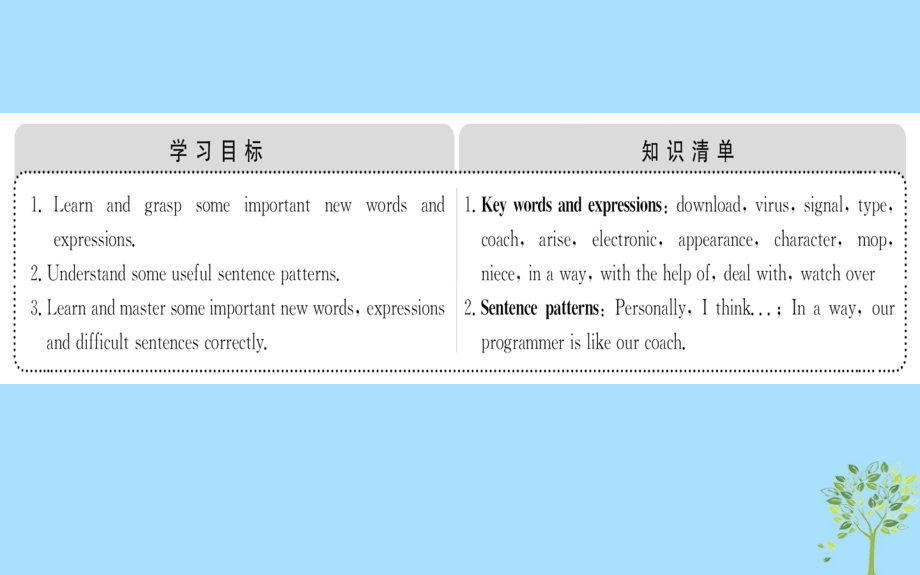 2018年秋季高中英语 unit 3 computers period 4 using language要点讲解课课件 新人教版必修2_第2页