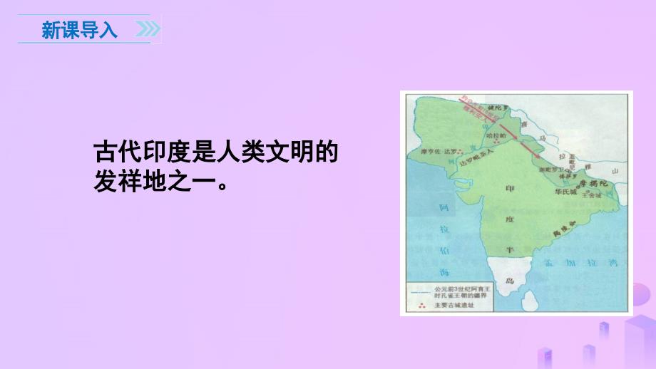 2018秋九年级历史上册 3 古代印度教学课件 新人教版_第2页