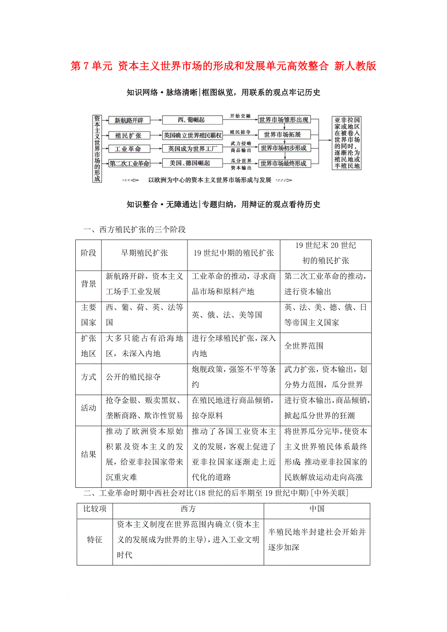 高考历史一轮总复习第7单元资本主义世界市场的形成和发展单元高效整合新人教版_第1页