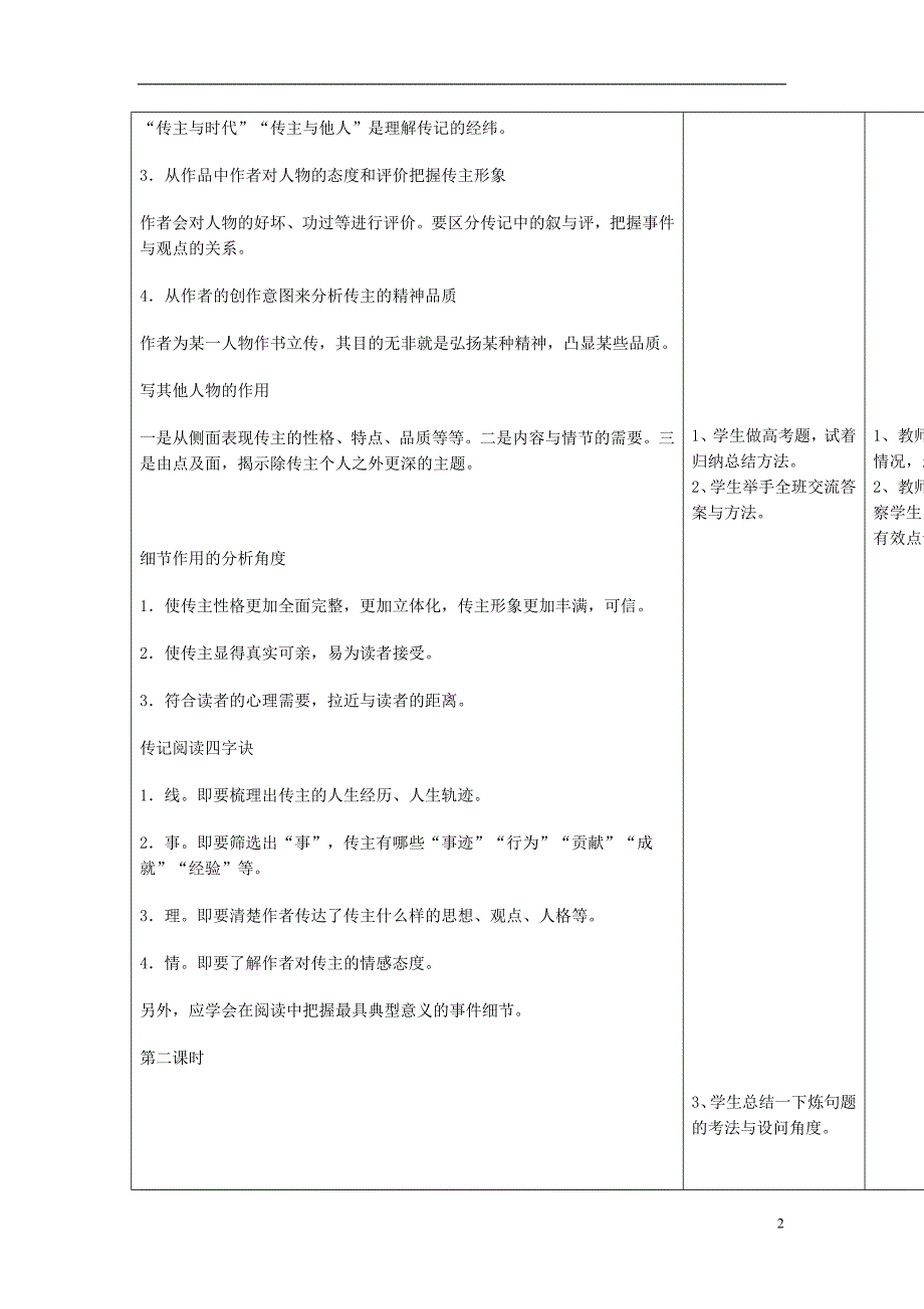 四川省宜宾市一中2017-2018学年高中语文上学期第10周 实用类文本人物传记阅读教学设计_第2页