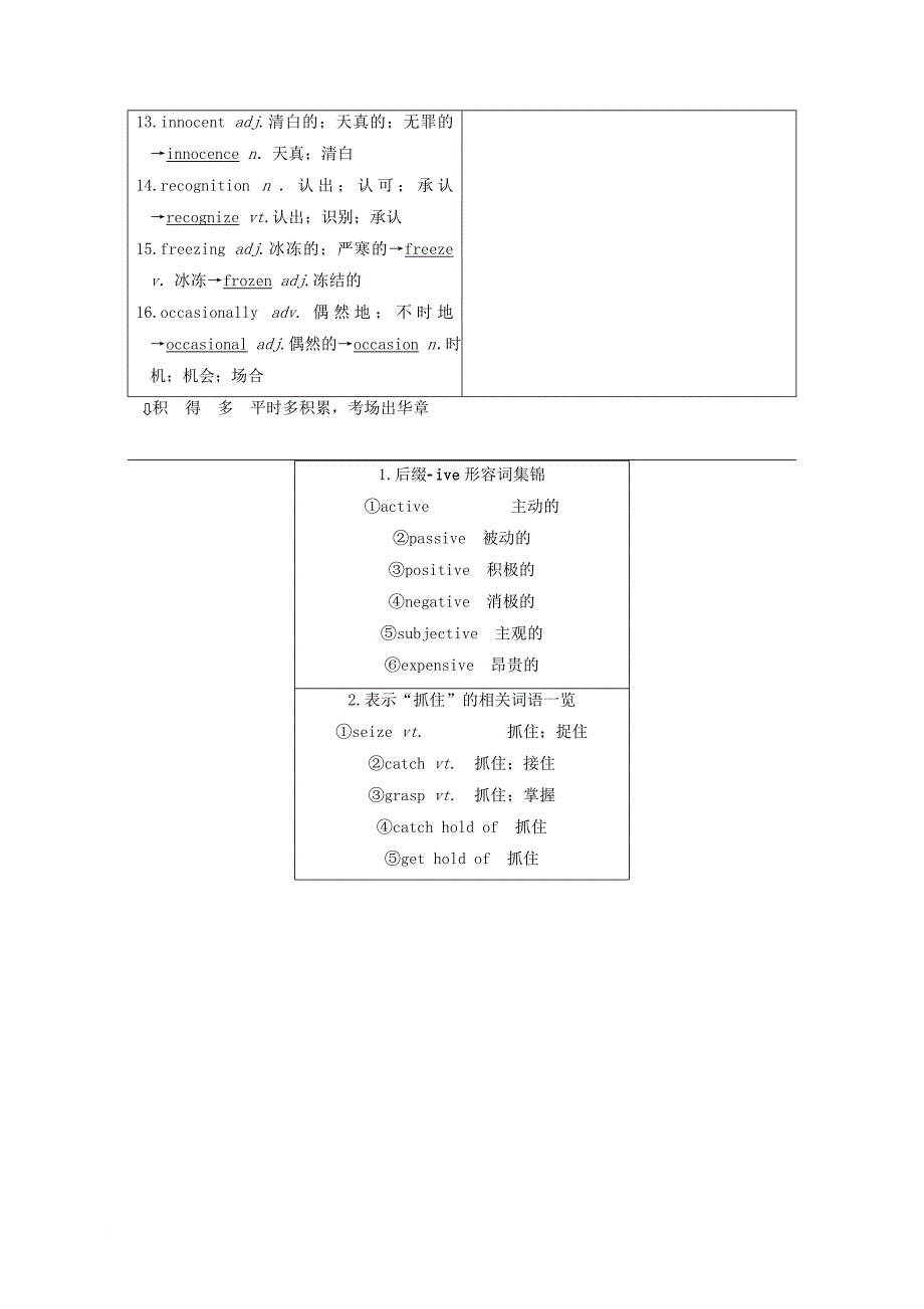 高三英语一轮复习 unit 3 inventors and inventions教师用书 新人教版选修_第2页