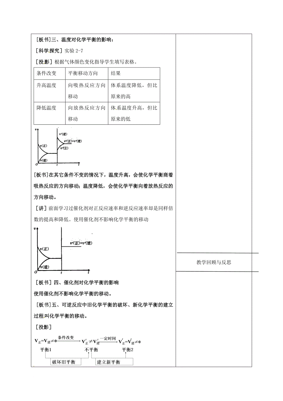 高中化学 2_3-影响化学平衡移动的因素（第2课时）教学设计 新人教版选修4_第2页