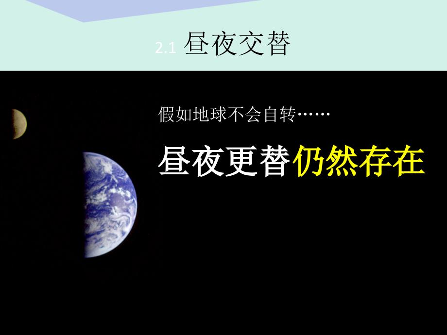 高中地理 第一章 行星地球 第三节 地球自转的地理意义（第1课时）课件 新人教版必修_第4页
