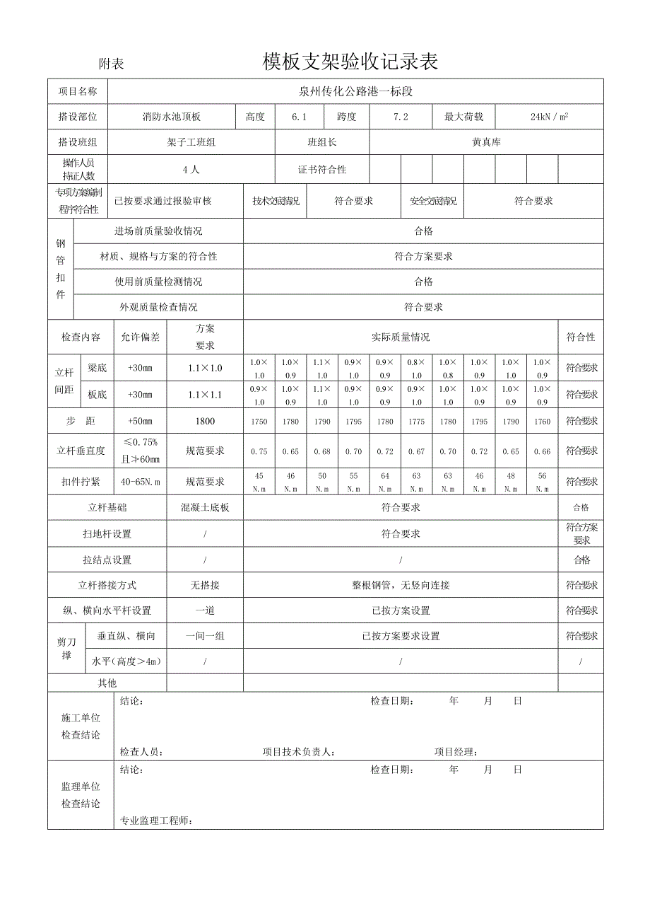 附表--------------模板支架验收记录表_第1页