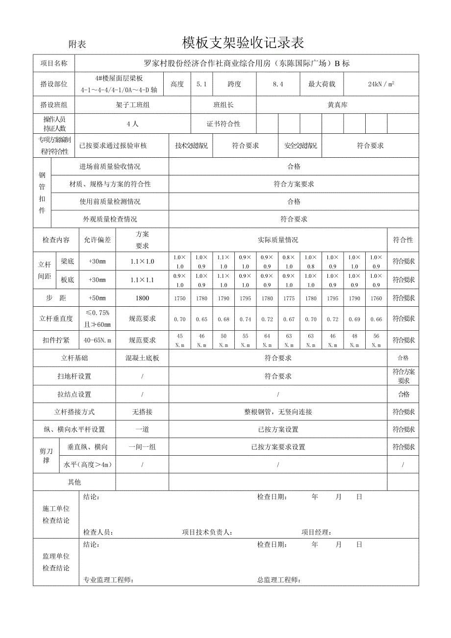 附表--------------模板支架验收记录表_第5页