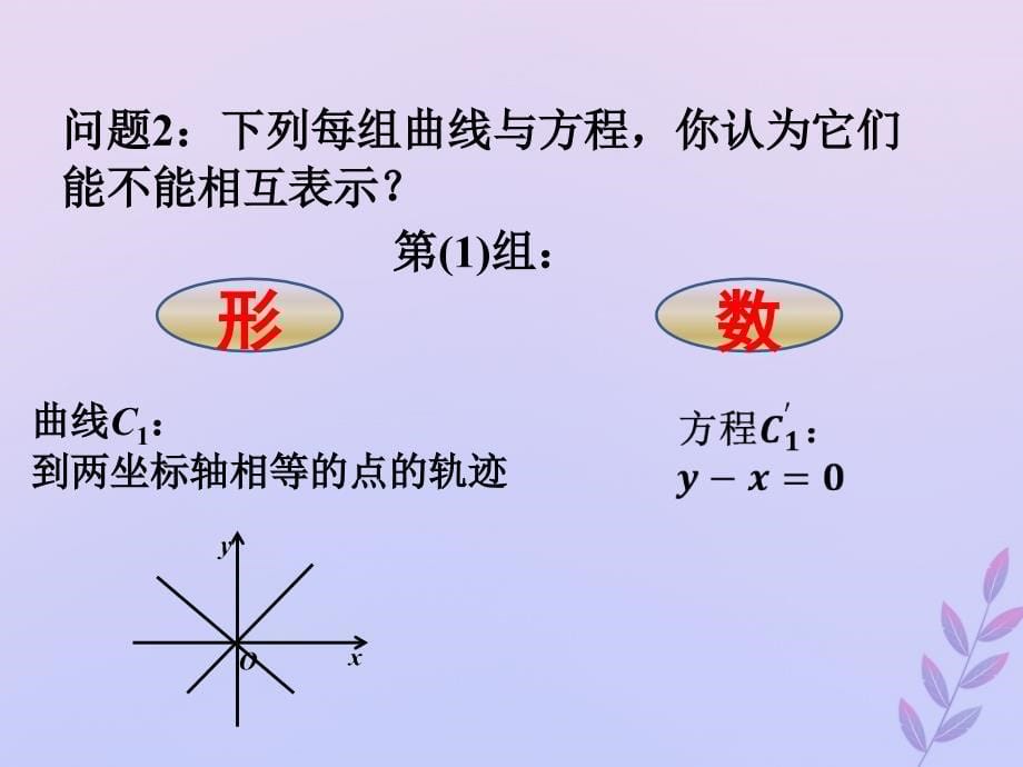 2018年高中数学 第三章 圆锥曲线与方程 3.4.1 曲线与方程课件4 北师大版选修2-1_第5页