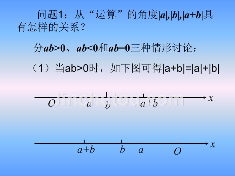 绝对值不等式性质与其解法_第3页