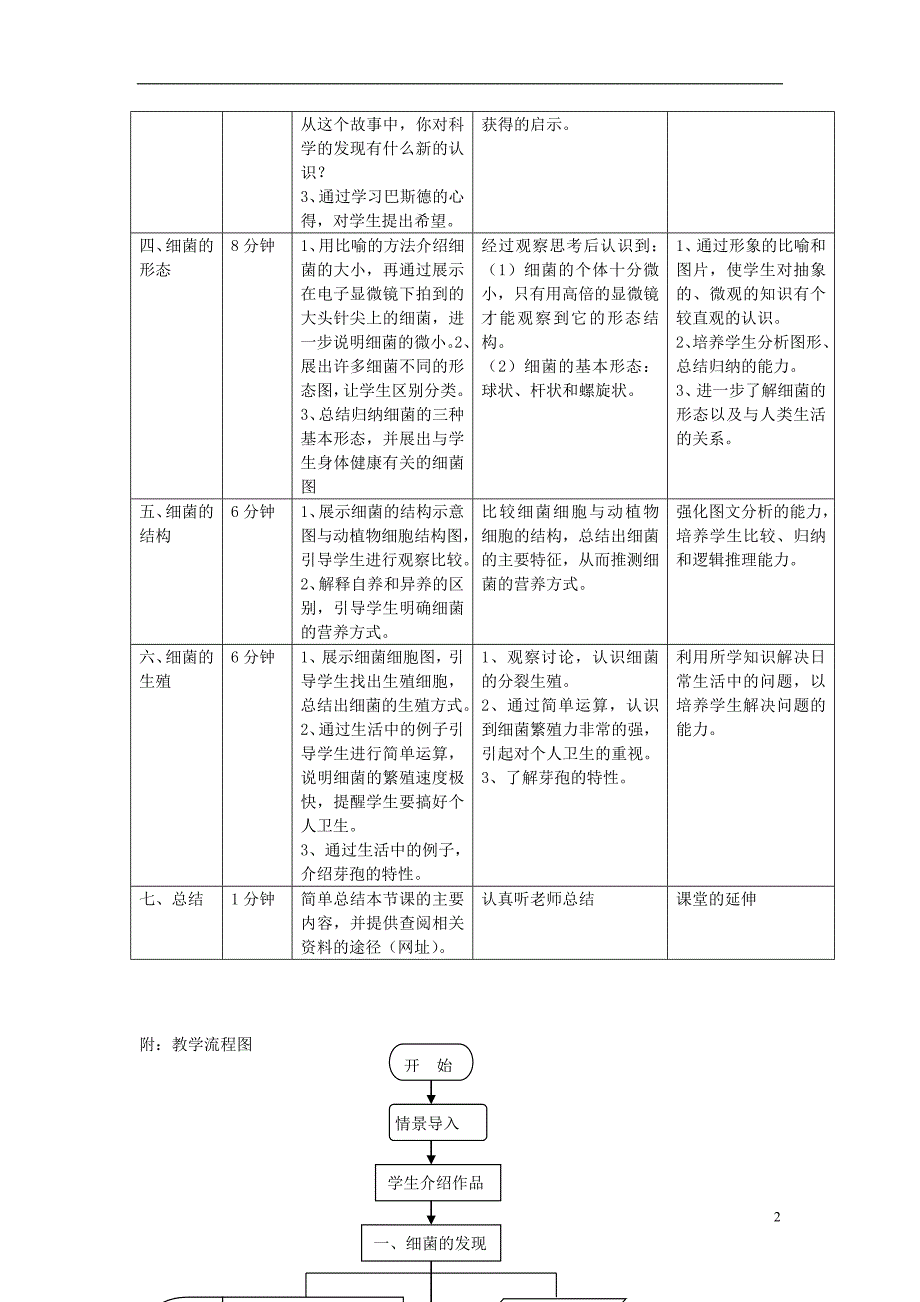 八年级生物上册 5.1.2细菌教案 （新版）新人教版_第2页