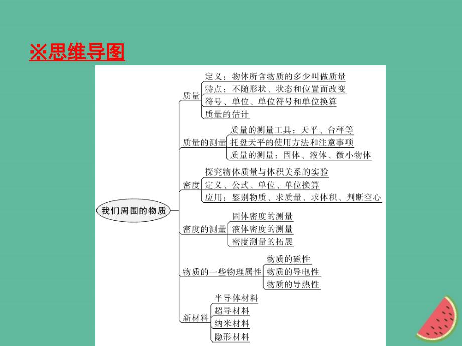 2018年秋八年级物理上册 期末复习精练 第5章 我们周围的物质本章知识梳理习题课件 （新版）粤教沪版_第2页