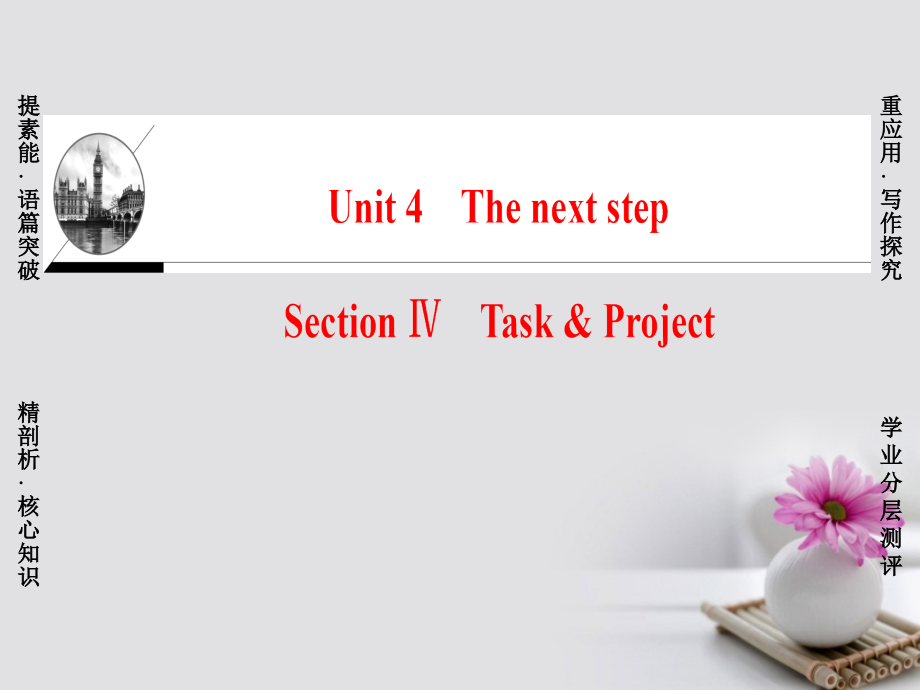 高中英语 unit 4 the next step section  task  project课件 牛津译林版选修_第1页