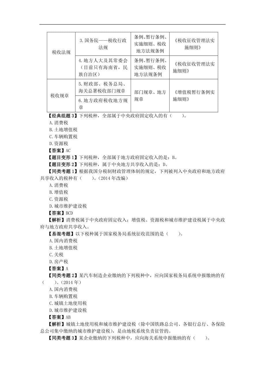 2017注册会计师-税法习题班经典讲义_第5页