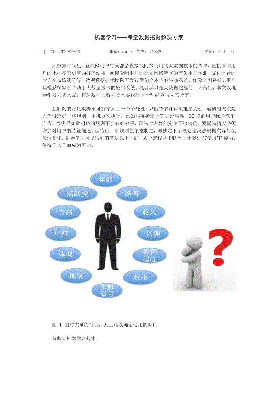 机器学习——海量数据挖掘解决方案_第1页