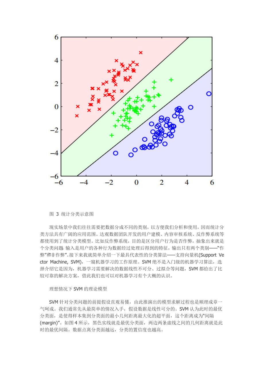 机器学习——海量数据挖掘解决方案_第4页