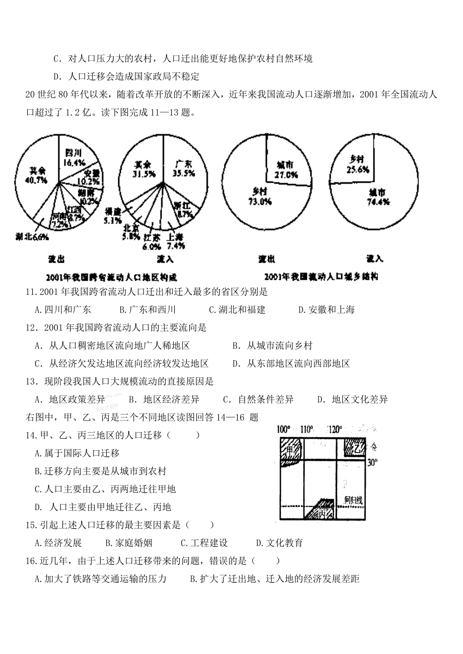 人口空间变化(成品)_第4页