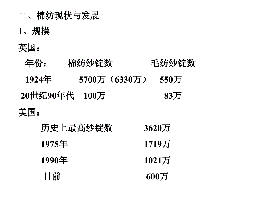 棉纺工艺-原料_第2页