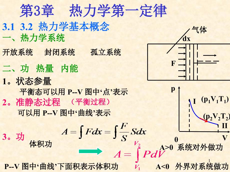 白(张三慧教材)热学y第3章_第1页