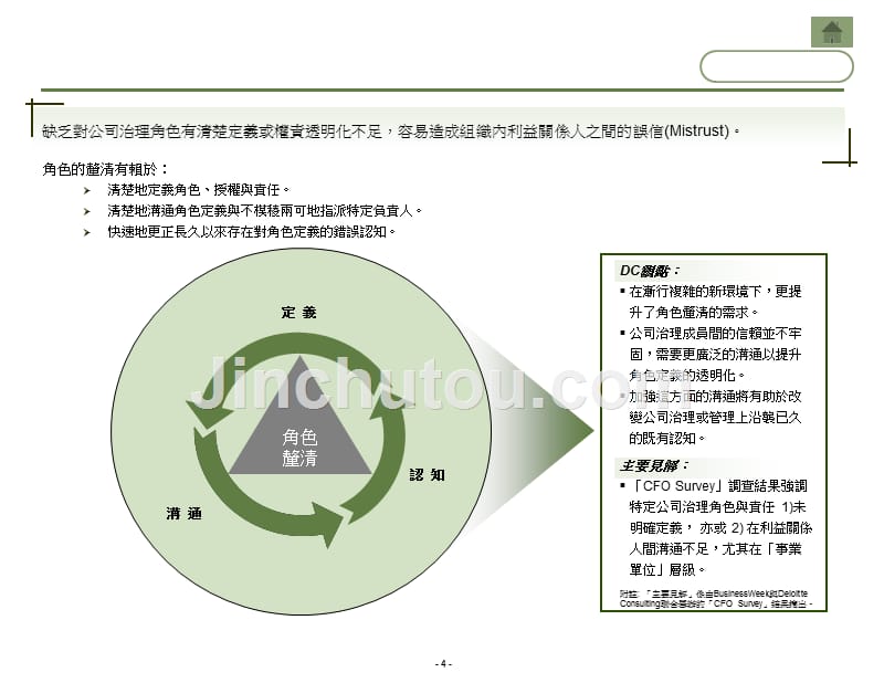 财务长的8项晋身卓越任务_第5页