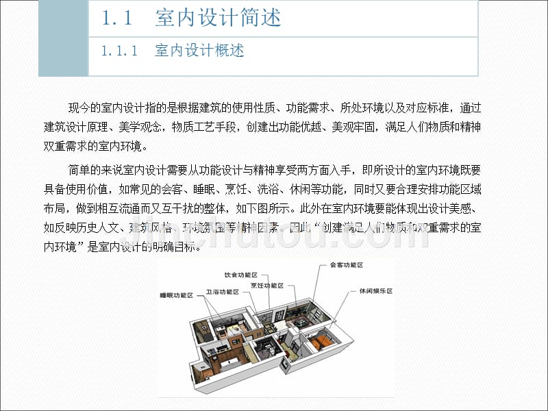 室内设计制图(autocad-2014年)第1章-室内设计概述_第3页