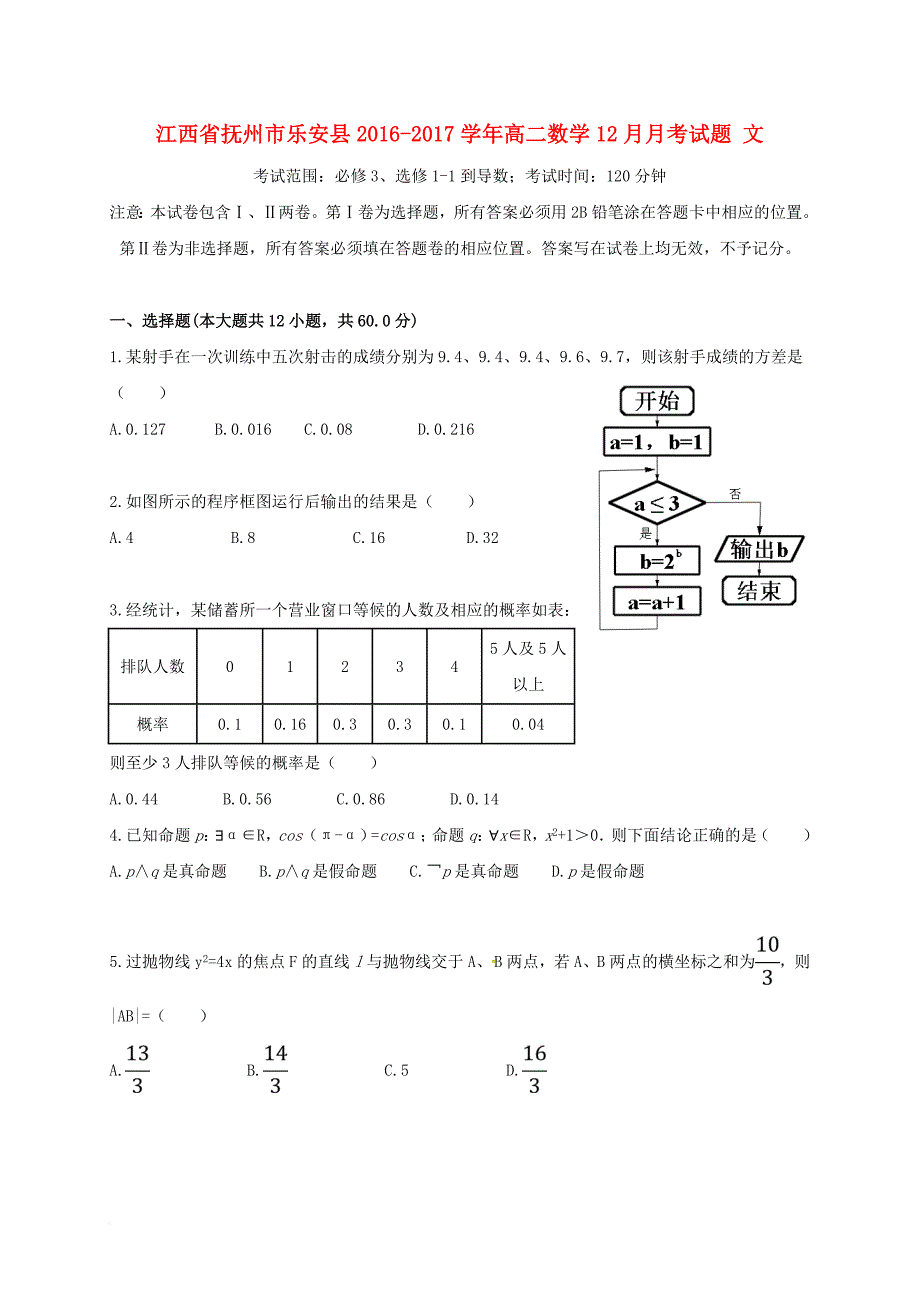 高二数学12月月考试题文_第1页