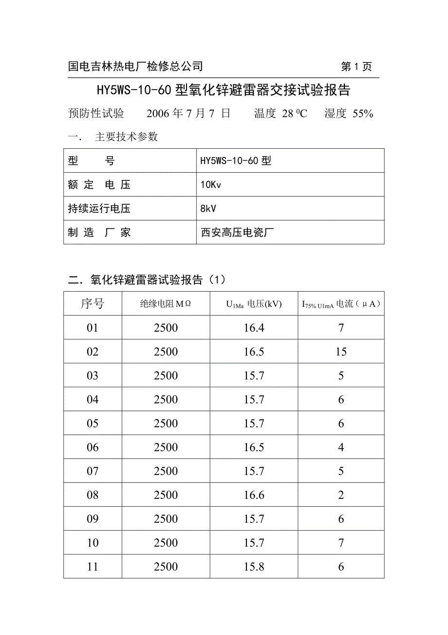 新力热电避雷器试验_第2页